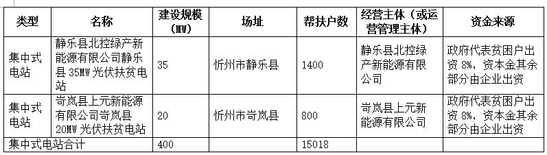 http://img01.bjx.com.cn/news/UploadFile/201610/2016101809121214.jpg